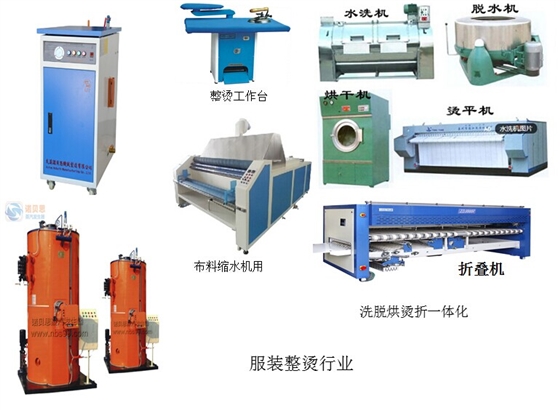 蒸汽发生器整体方案